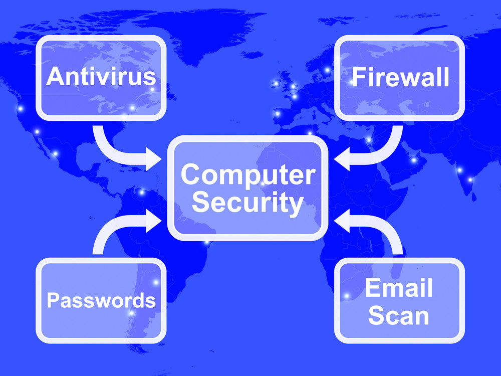 computer-security-diagram-shows-laptop-internet-safety-royalty-free