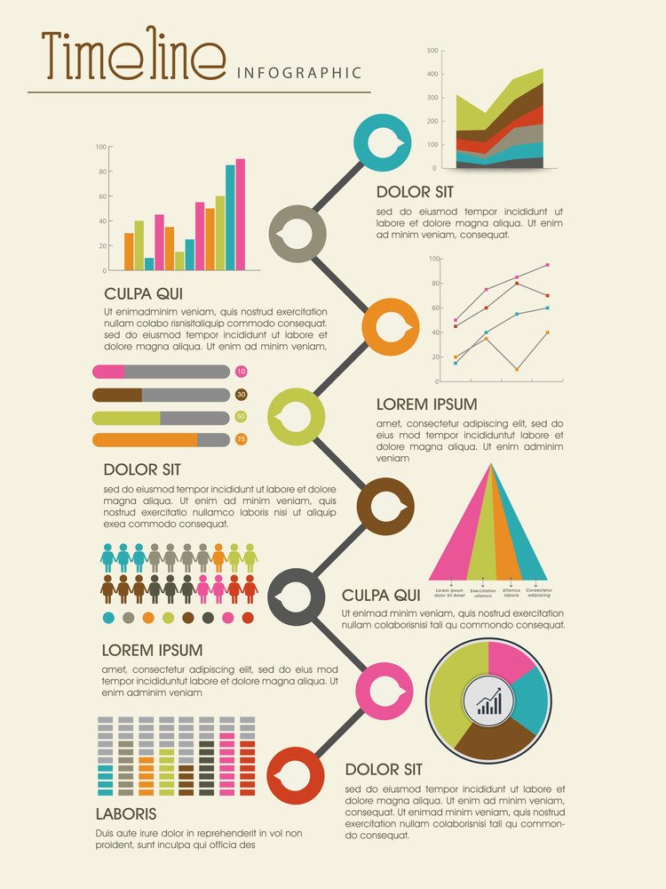 Statistical Charts And Diagrams