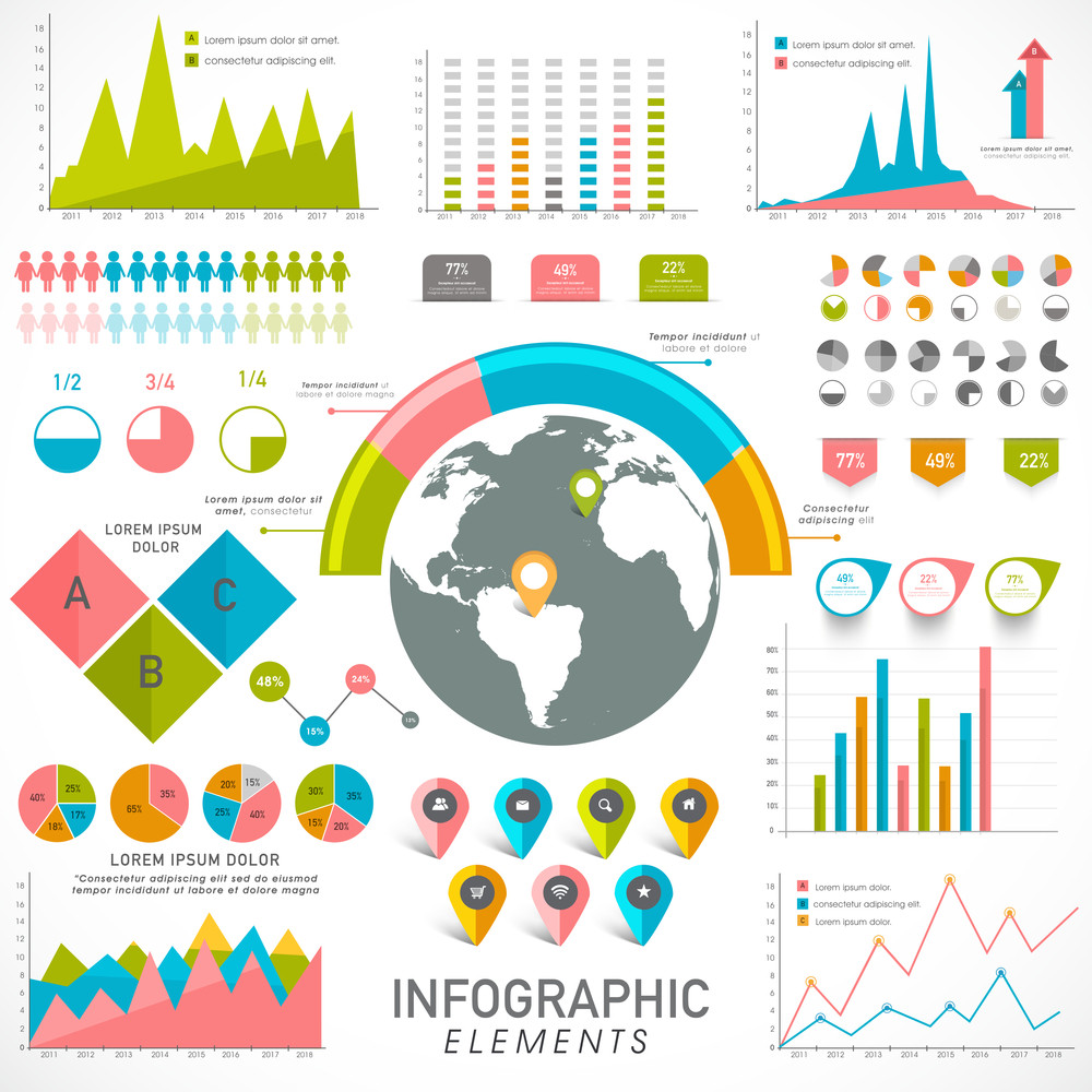 Purpose Of Charts