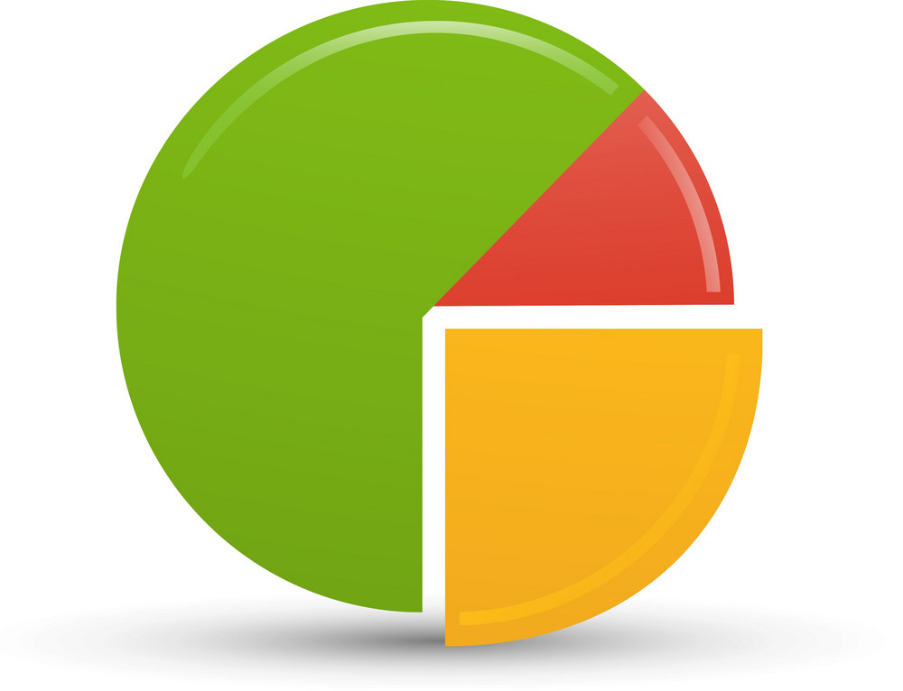 Application Of Pie Chart