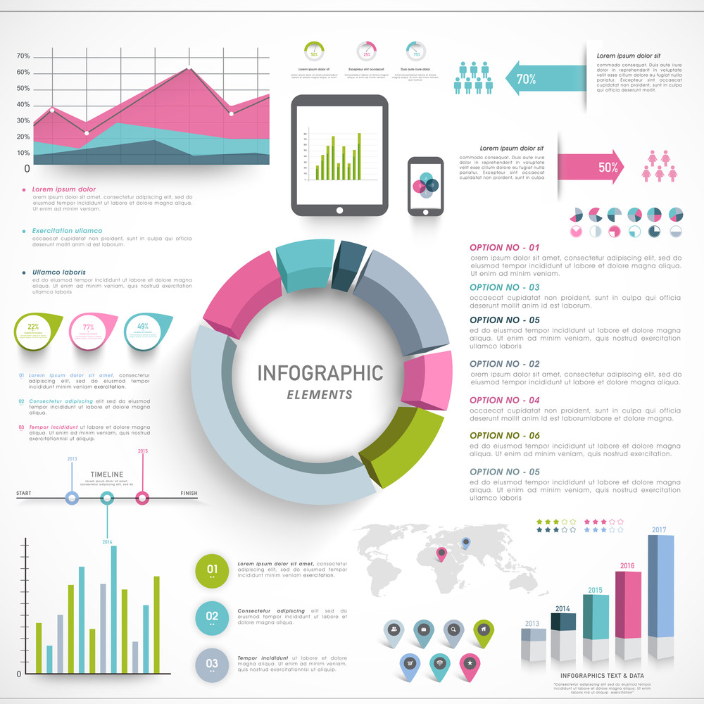 Creative Pie Charts