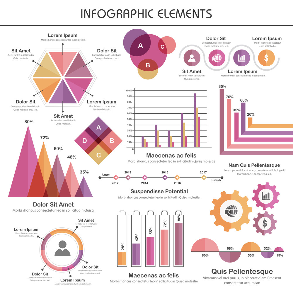 creative data presentation