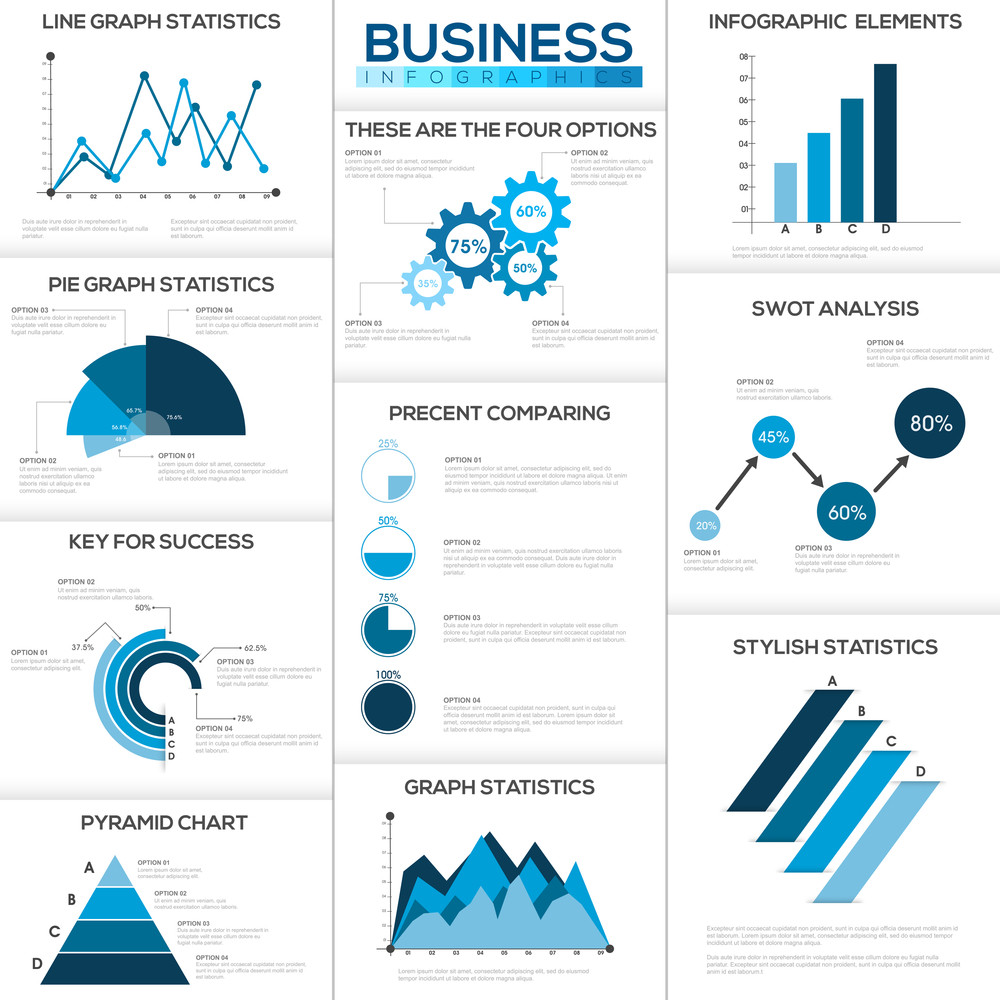 Chart Report