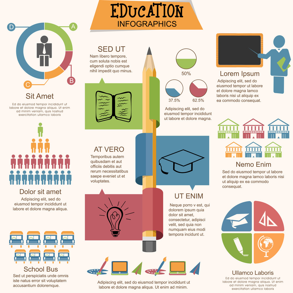 Big set of education infographic elements with creative statistical ...