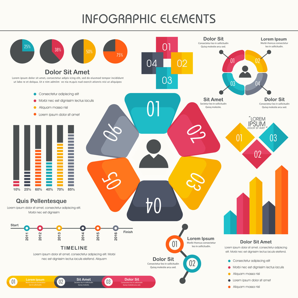 Chart Presentation Images