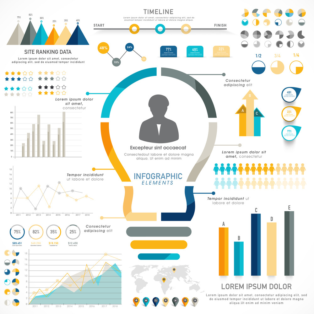 Creative Charts