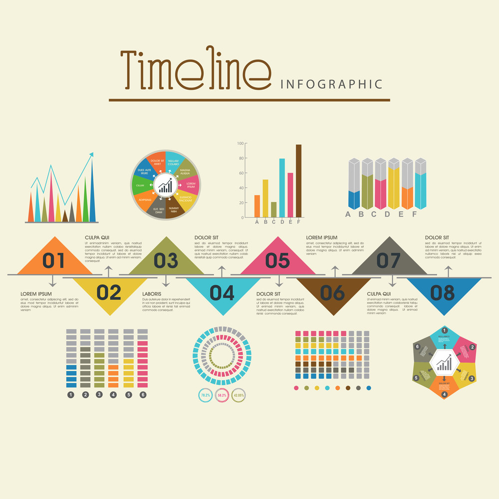 Business Charts And Graphs