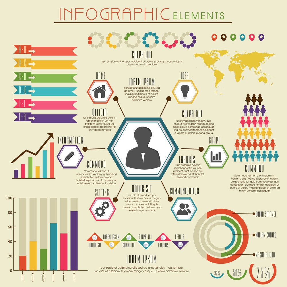 Set of various statistical infographic elements for business reports ...