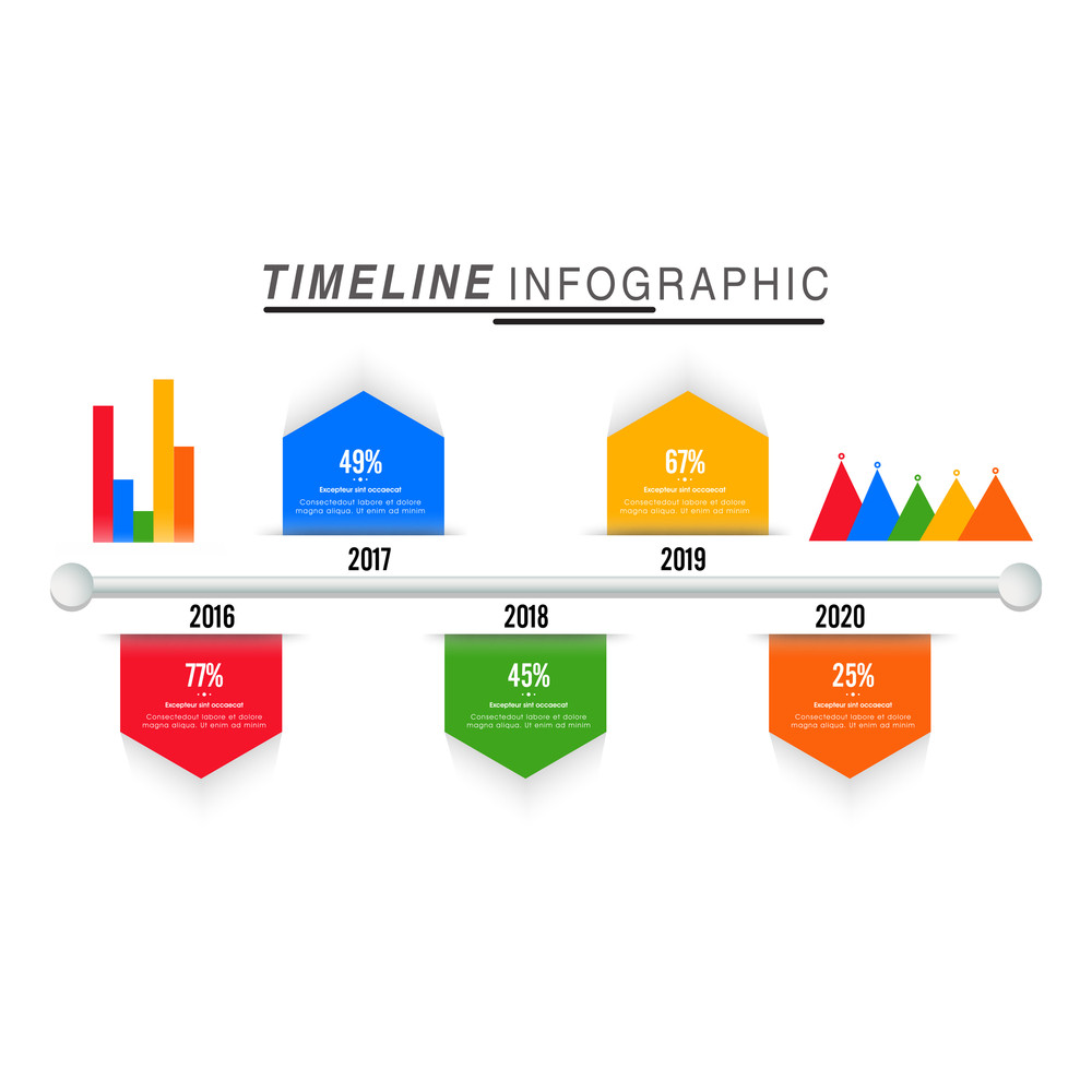 Timeline Infographic Template Layout With Graphs Showing Year Wise