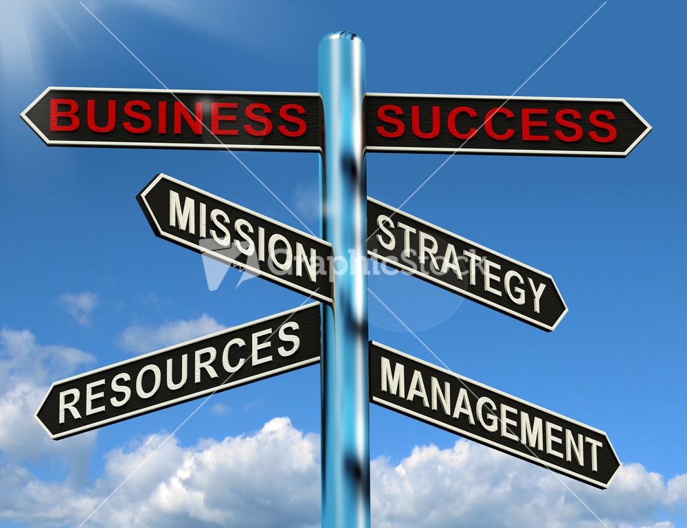 Business Success Signpost Showing Mission Strategy Resources And Management