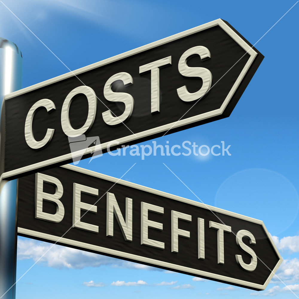 Costs Benefits Choices On Signpost Showing Analysis And Value Of An Investment