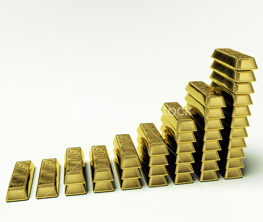 Gold options trading symbol