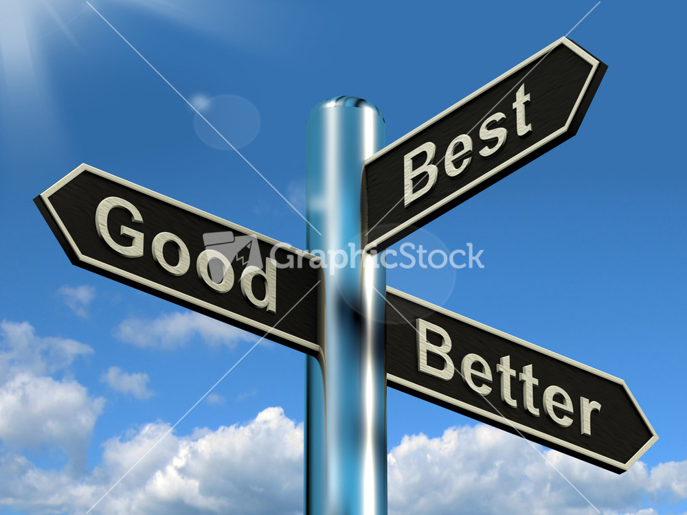 Good Better Best Signpost Representing Ratings And Improvements