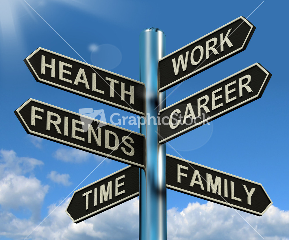Health Work Career Friends Signpost Showing Life And Lifestyle Balance