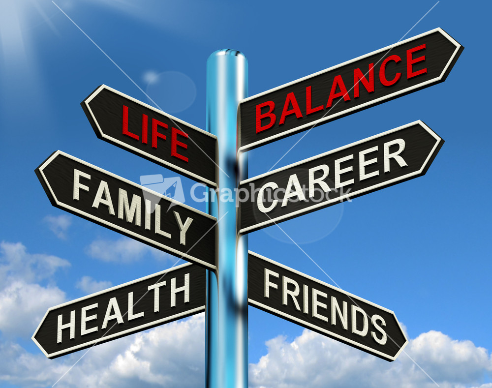 Life Balance Signpost Shows Family Career Health And Friends