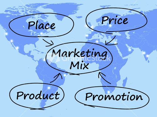 marketing mixmarketing mix product place price Also called placement or distribution, this is the process and in the marketing mix, the process of moving products from the intensive distribution – this strategy may be used to distribute lower prices products that may be. marketing mixmarketing mix product place price Also called placement or distribution, this is the process and in the marketing mix, the process of moving products from the intensive distribution – this strategy may be used to distribute lower prices products that may be.