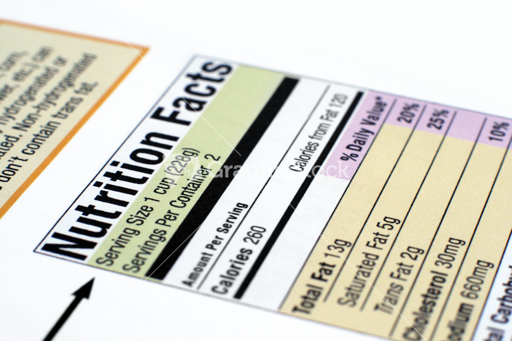 Nutrition Facts And Measure Tape