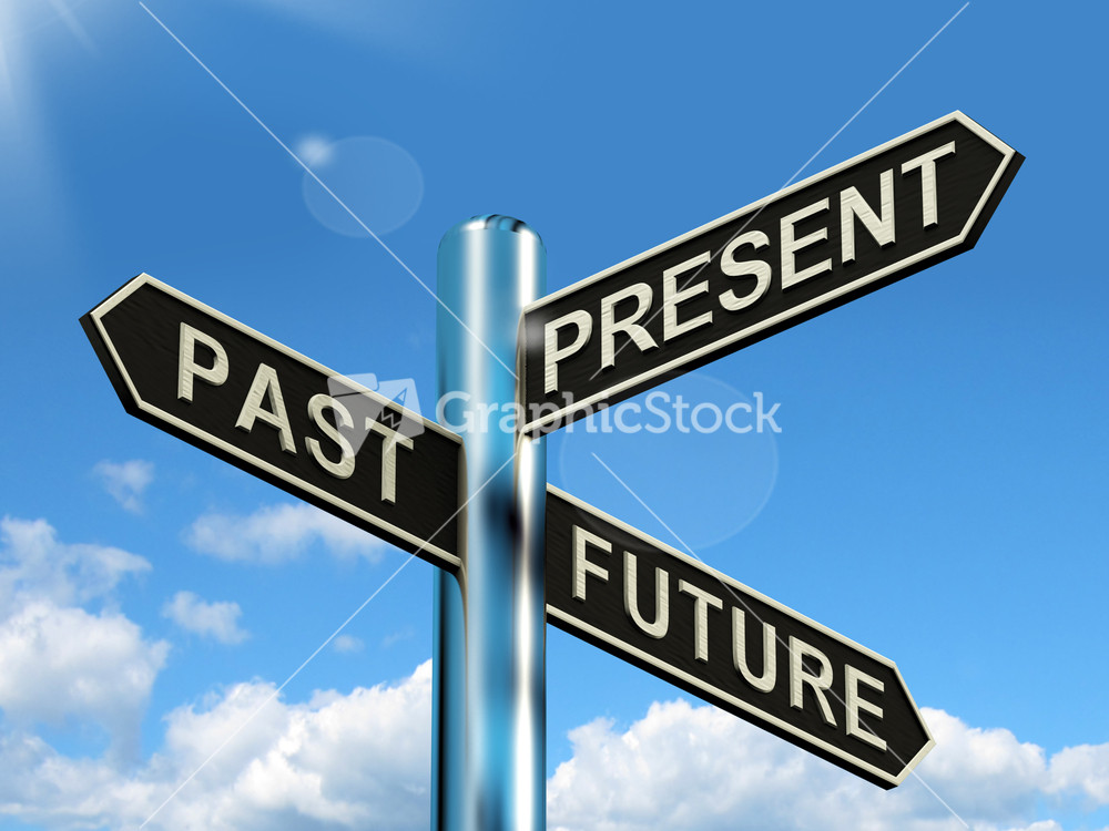 Past Present And Future Signpost Showing Evolution Destiny Or Aging