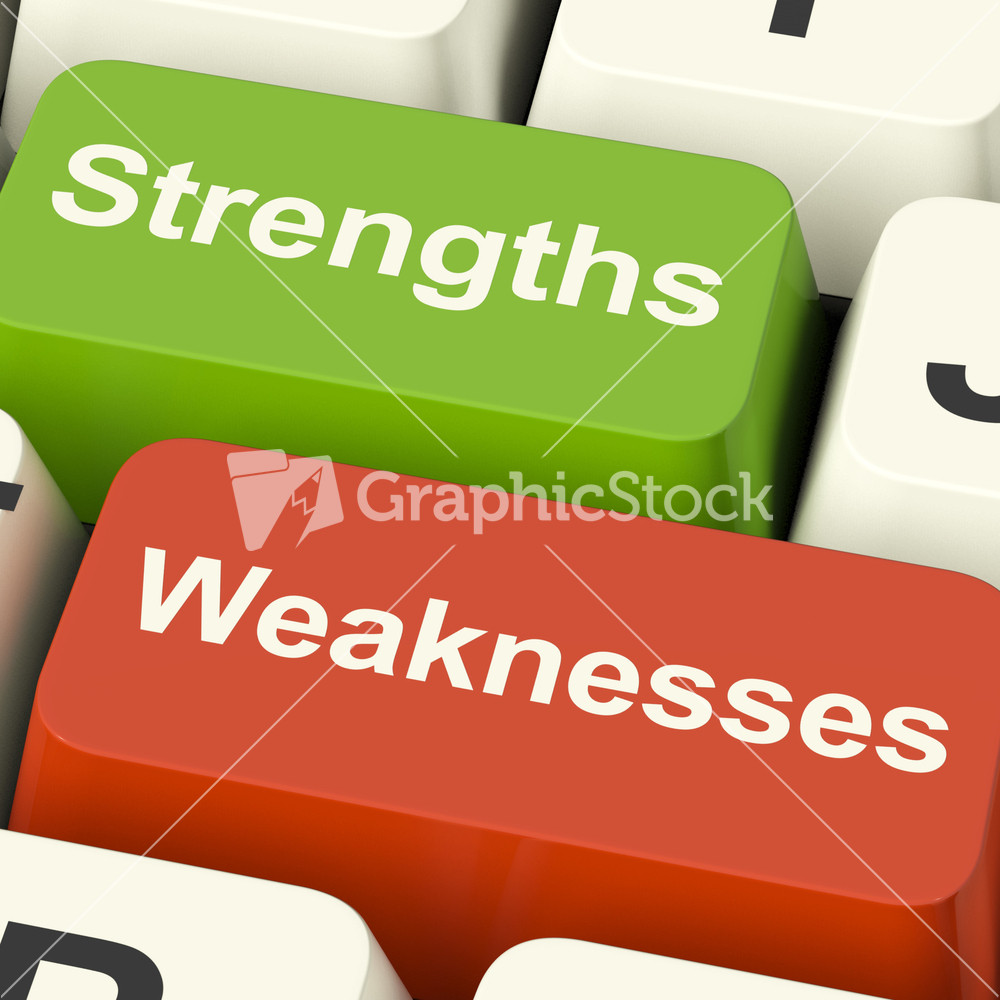 Strengths And Weaknesses Computer Keys Showing Performance Or Analyzing