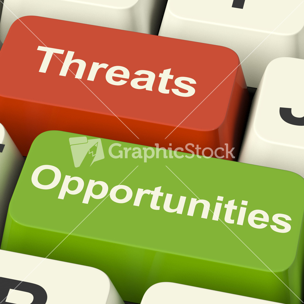 Threats And Opportunities Computer Keys Showing Business Risks Or Improvement